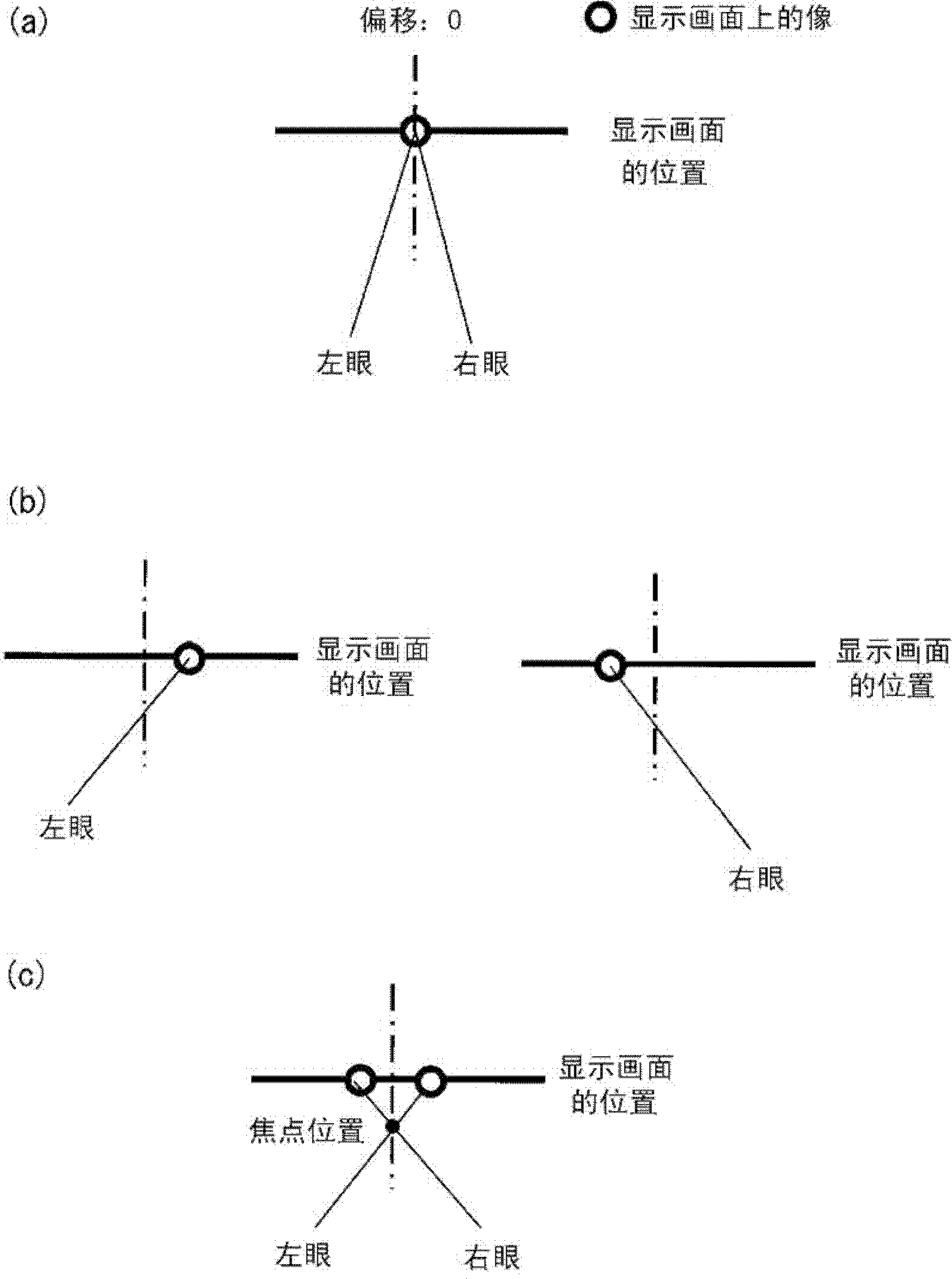 Reproduction device, integrated circuit, and reproduction method