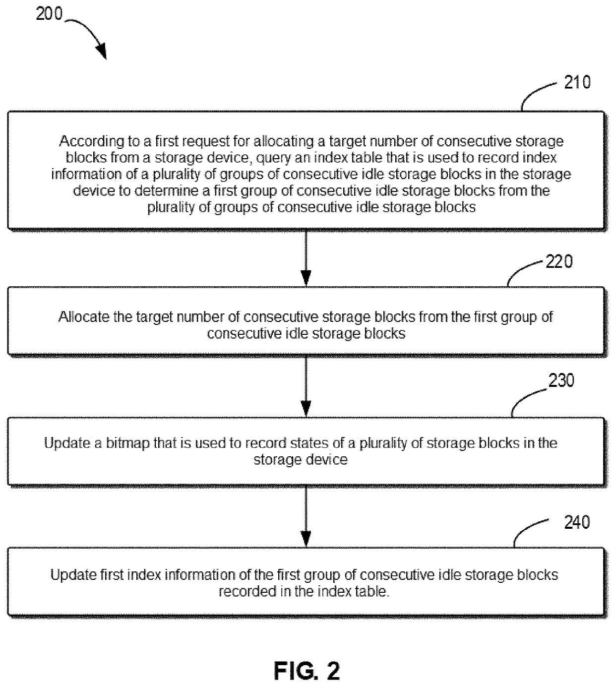 Method, electronic device and computer program product for managing storage blocks