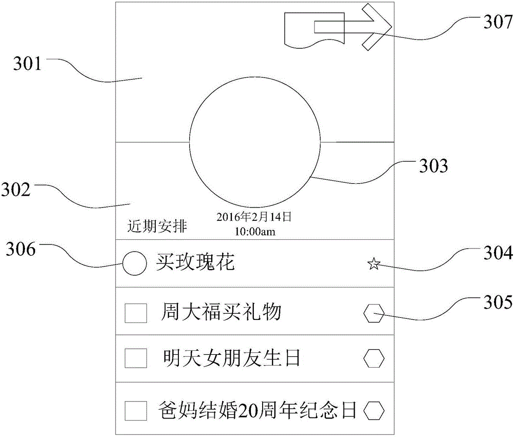 Calendar prompting method and calendar intelligent prompting platform