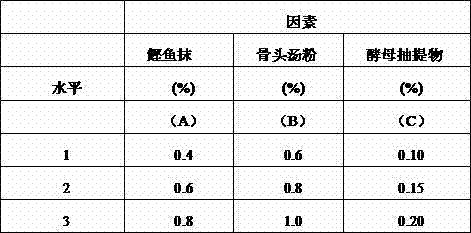 A kind of preparation method of freshwater fish natural seasoning