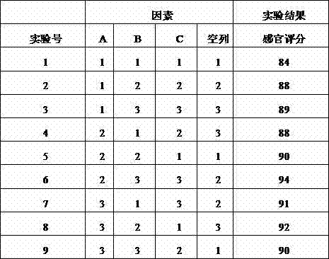 A kind of preparation method of freshwater fish natural seasoning