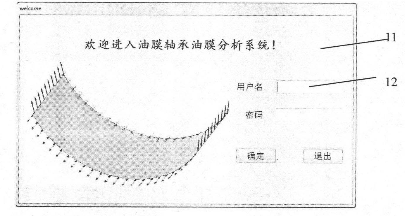 Parameterized computational analysis system for lubricating oil film of oil film bearing and operating method of parameterized computational analysis system