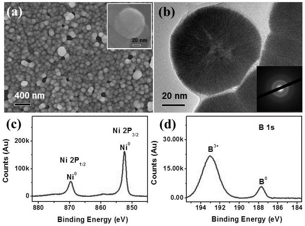 Catalyst used for preparation of hydrogen through water electrolysis, and preparation method thereof