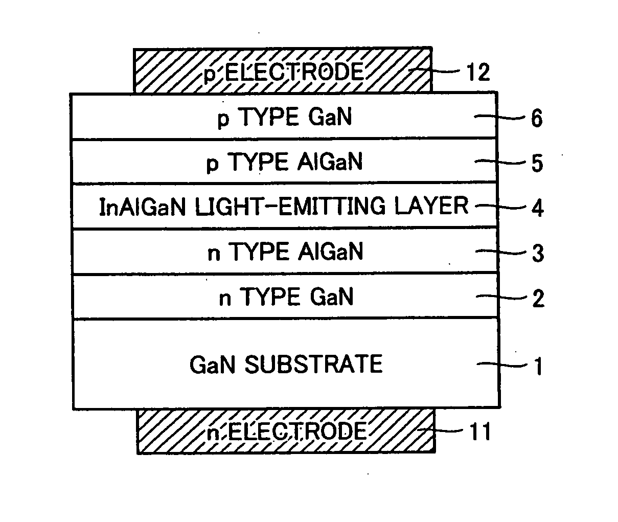 Light-emitting device and manufacturing method thereof