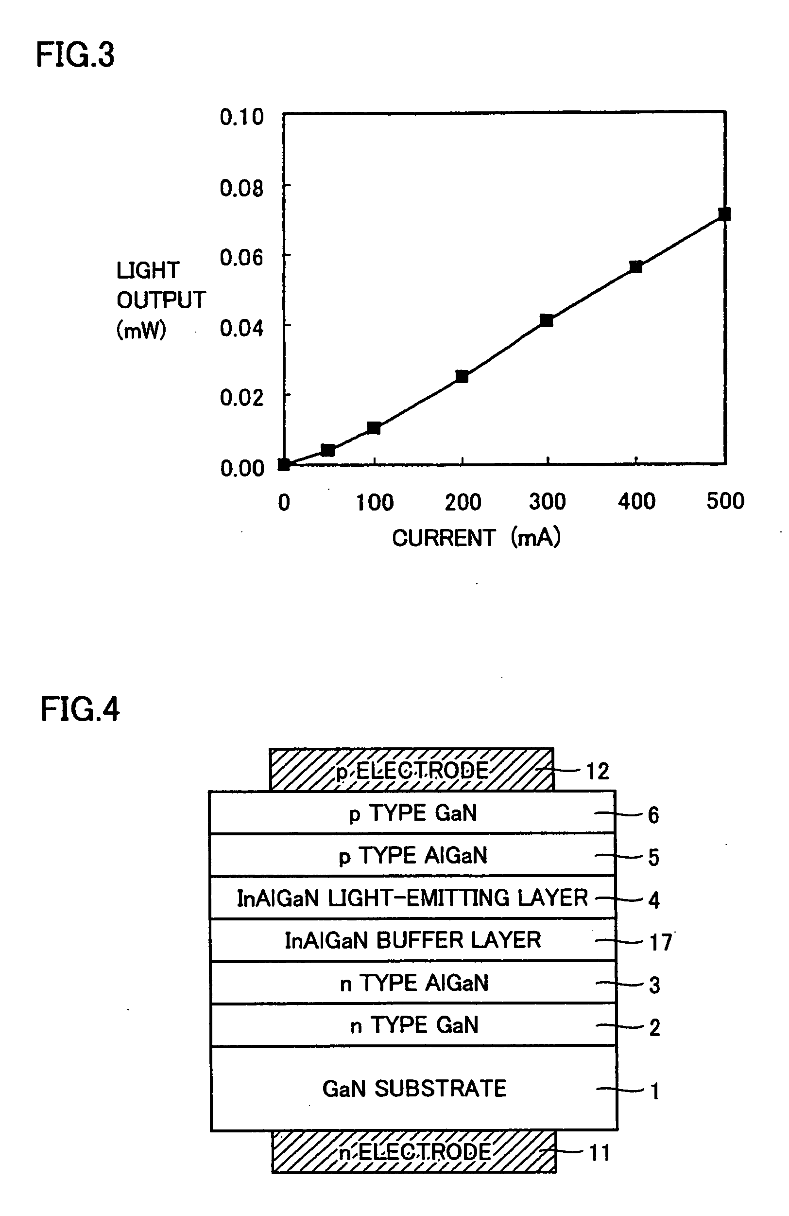 Light-emitting device and manufacturing method thereof