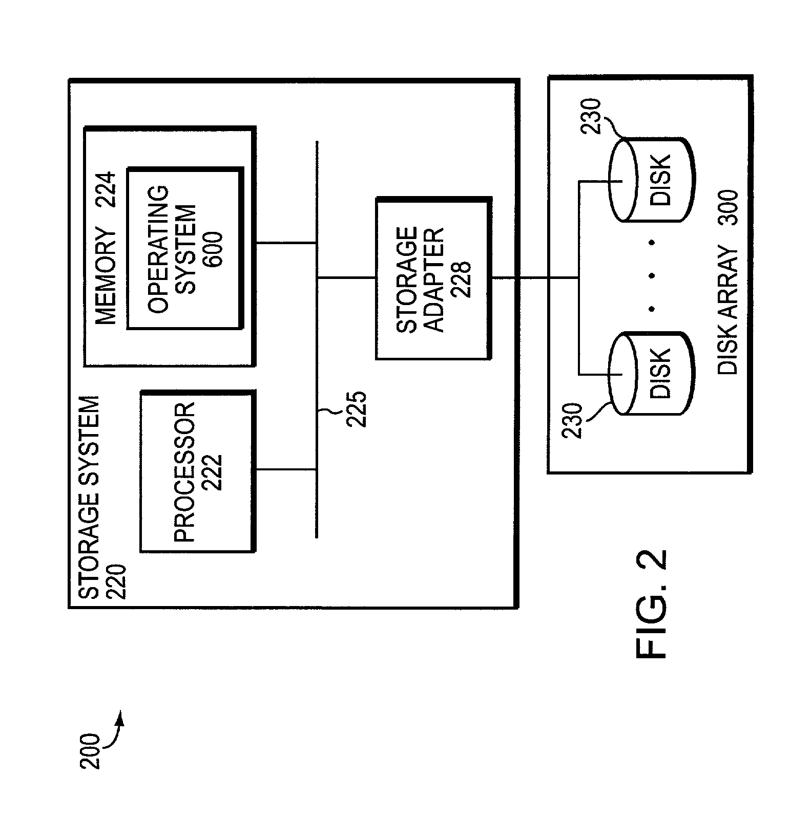 Technique for correcting multiple storage device failures in a storage array