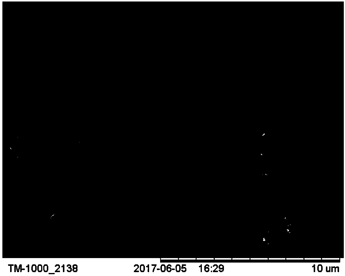 Preparation method of high-performance carbon-silicon composite hollow nano-sphere negative material