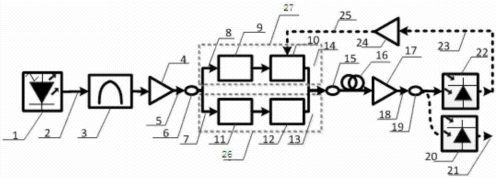 Frequency tunable optoelectronic oscillator based on broadband light source