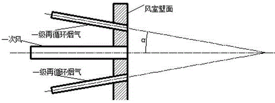 Low-nitrogen combustion device for fluidized bed boiler