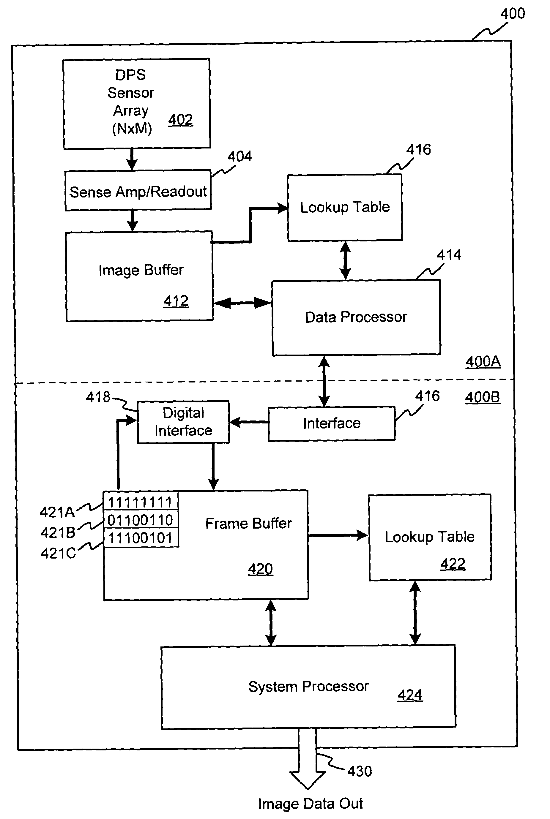 Digital CMOS image sensor incorporating a programmable multi-functional lookup table