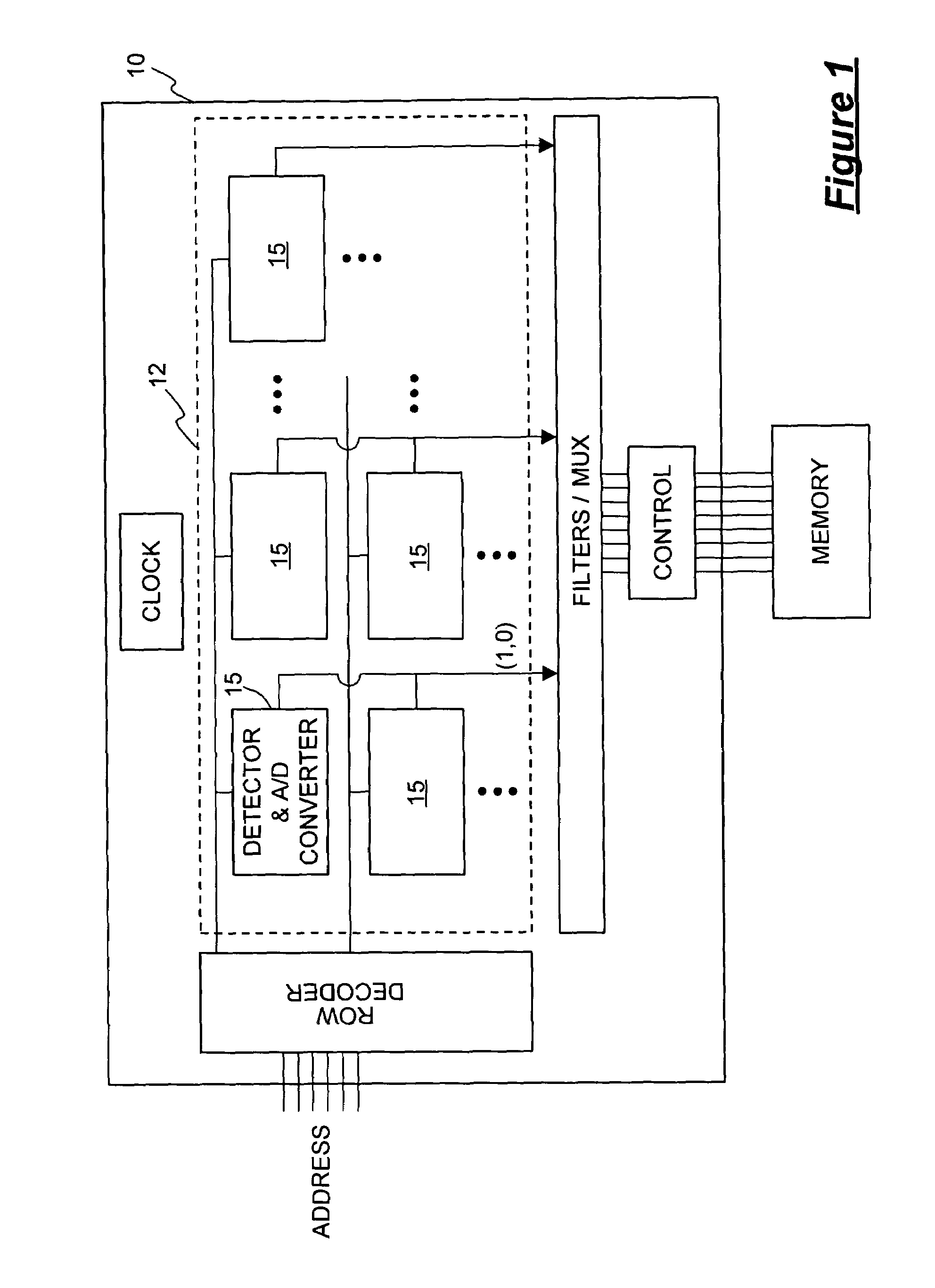 Digital CMOS image sensor incorporating a programmable multi-functional lookup table