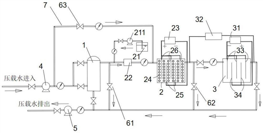 Electrolytic coupling LED photocatalytic tandem halide removal ballast water treatment device