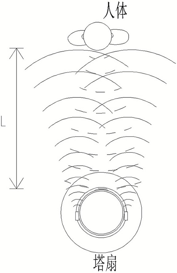 A tower fan wind speed control method, computer readable storage medium and tower fan