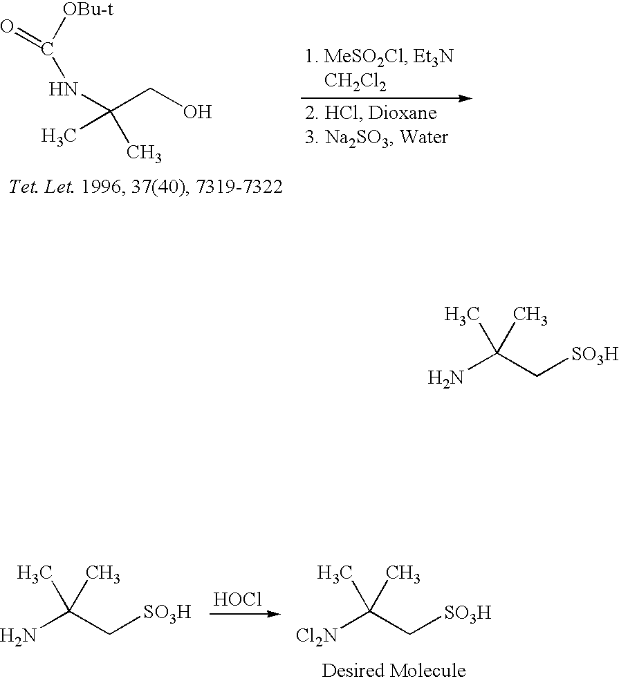 N-halogenated amino acids, N,N-dihalogenated amino acids and derivatives; compositions and methods of using them