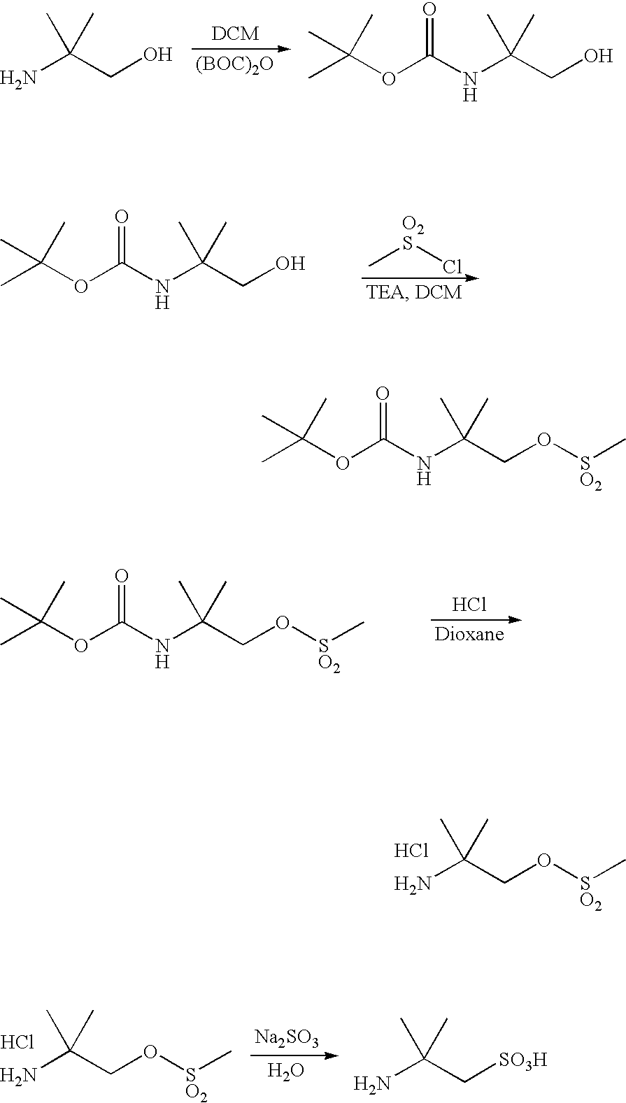 N-halogenated amino acids, N,N-dihalogenated amino acids and derivatives; compositions and methods of using them