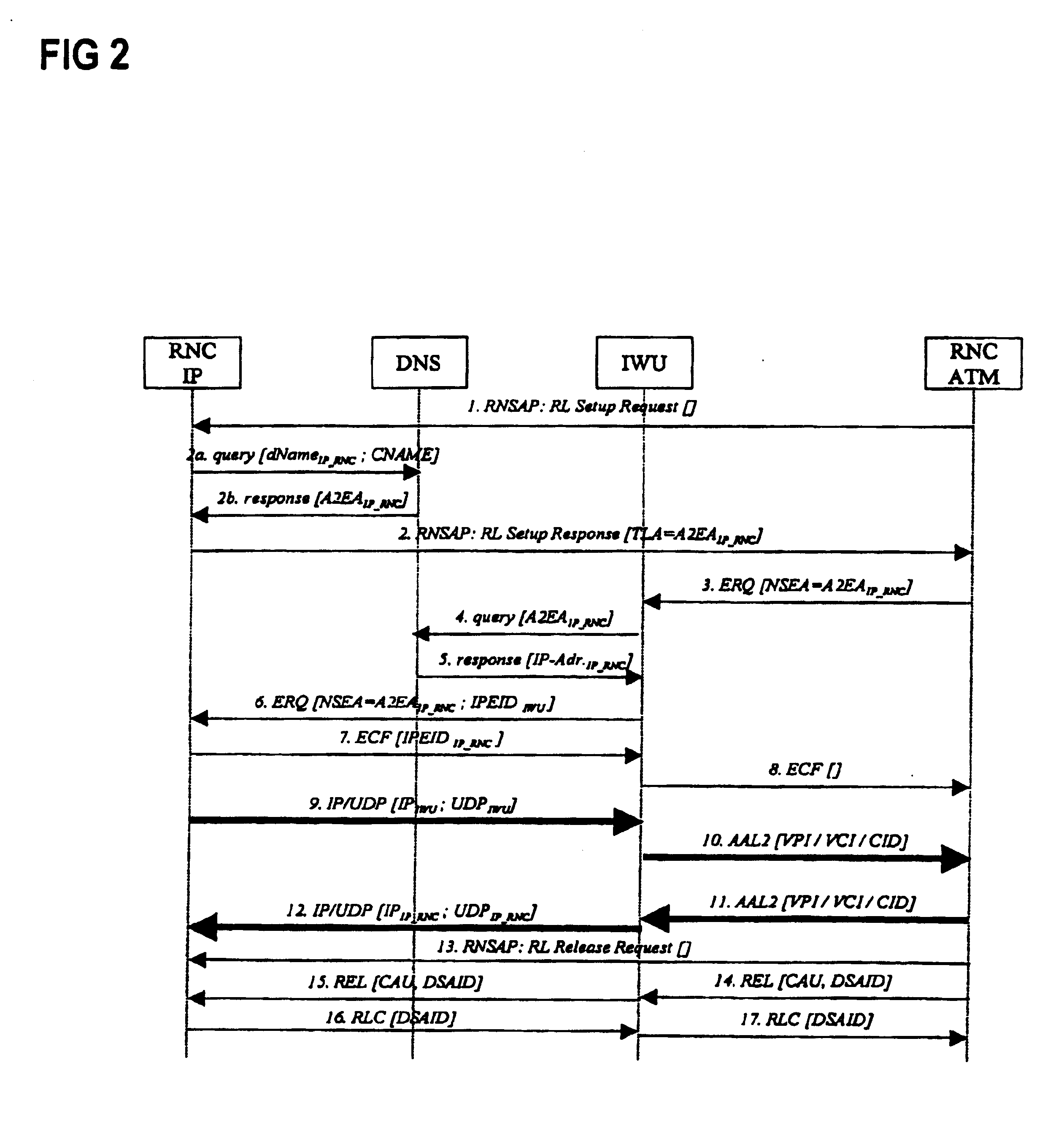 Radio communication system and method for the operation thereof