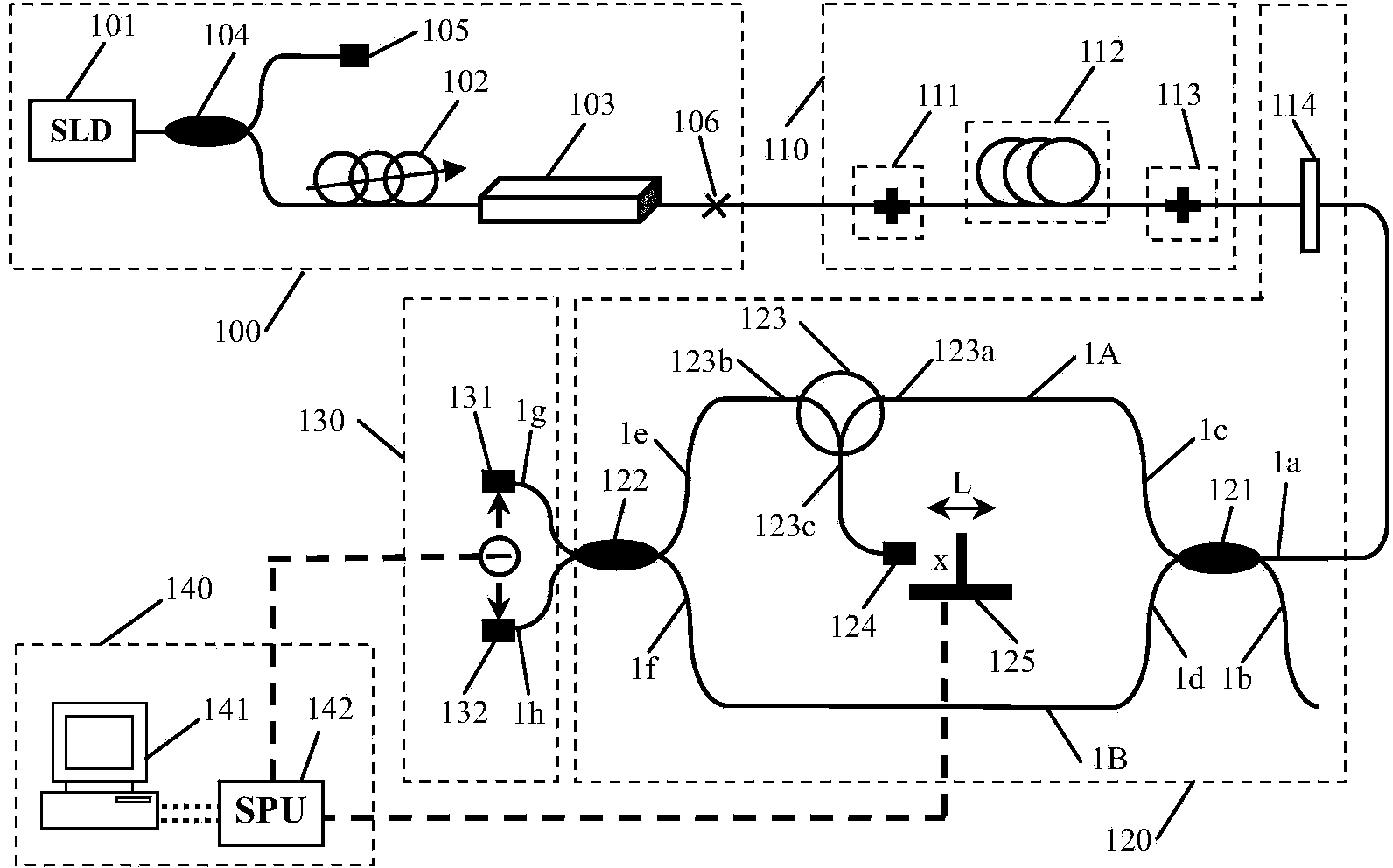 Device and detecting method for restraining polarization crosstalk measuring noise by the adoption of light source