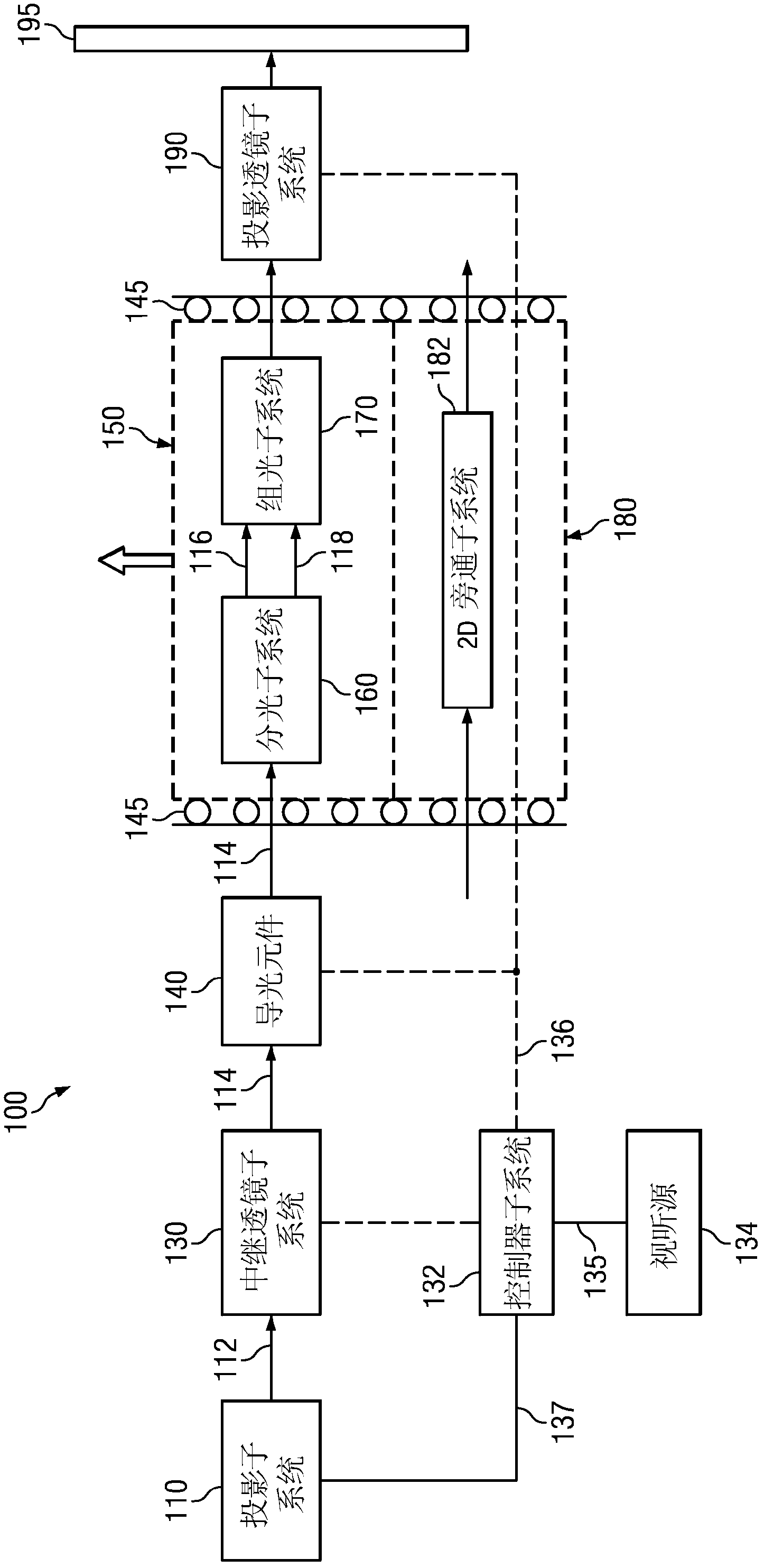 Stereoscopic projection system employing spatial multiplexing at an intermediate image plane