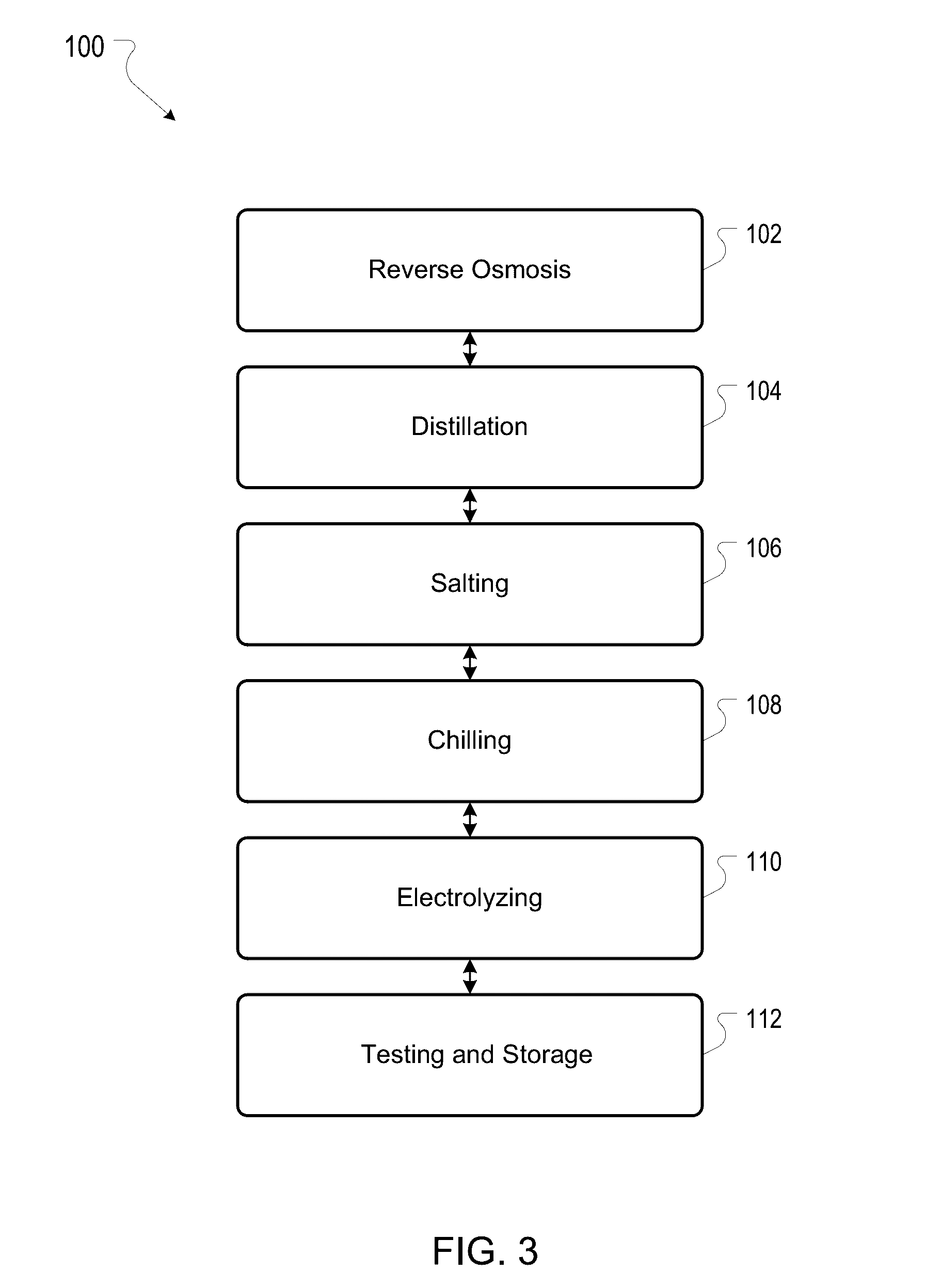 Electrolyzed saline redox-balanced compositions and methods for treating skin conditions