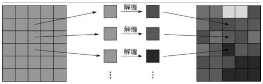 a use l  <sup>0</sup> Fast two-dimensional phase unwrapping method for norm cost function