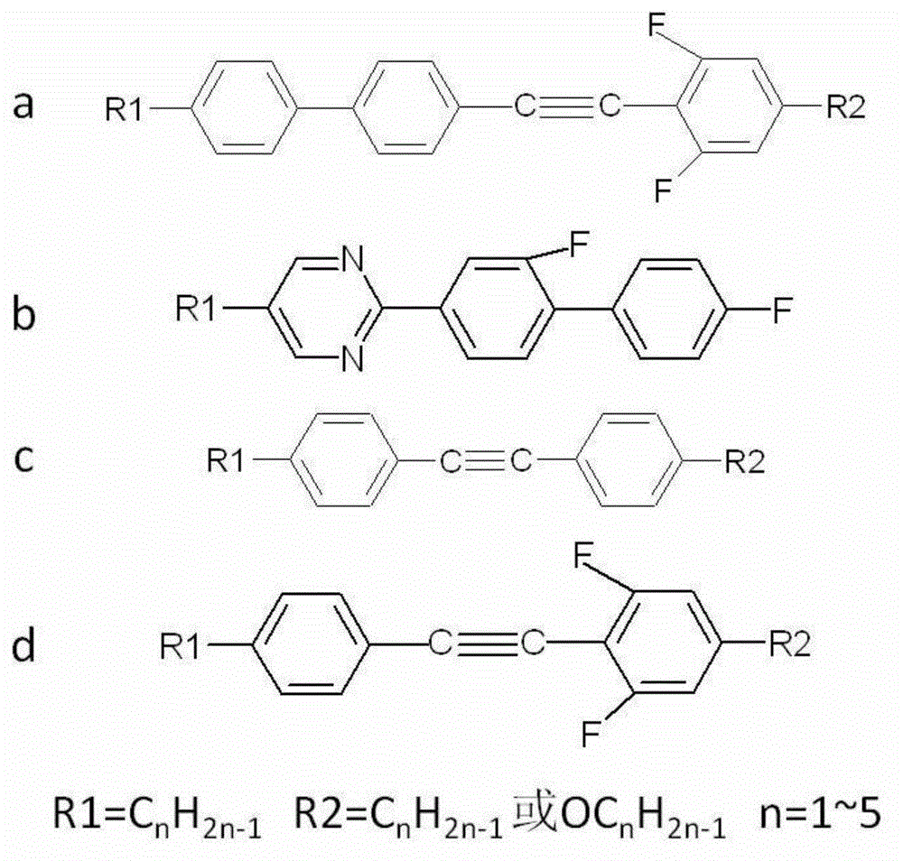 Mixed liquid crystal material having high double-refractivity within terahertz frequency band