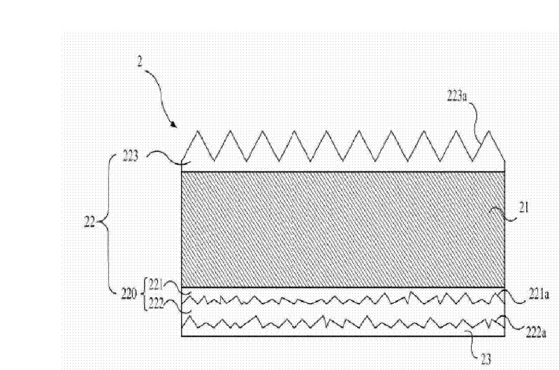 Composite optical film structure with multiple coatings