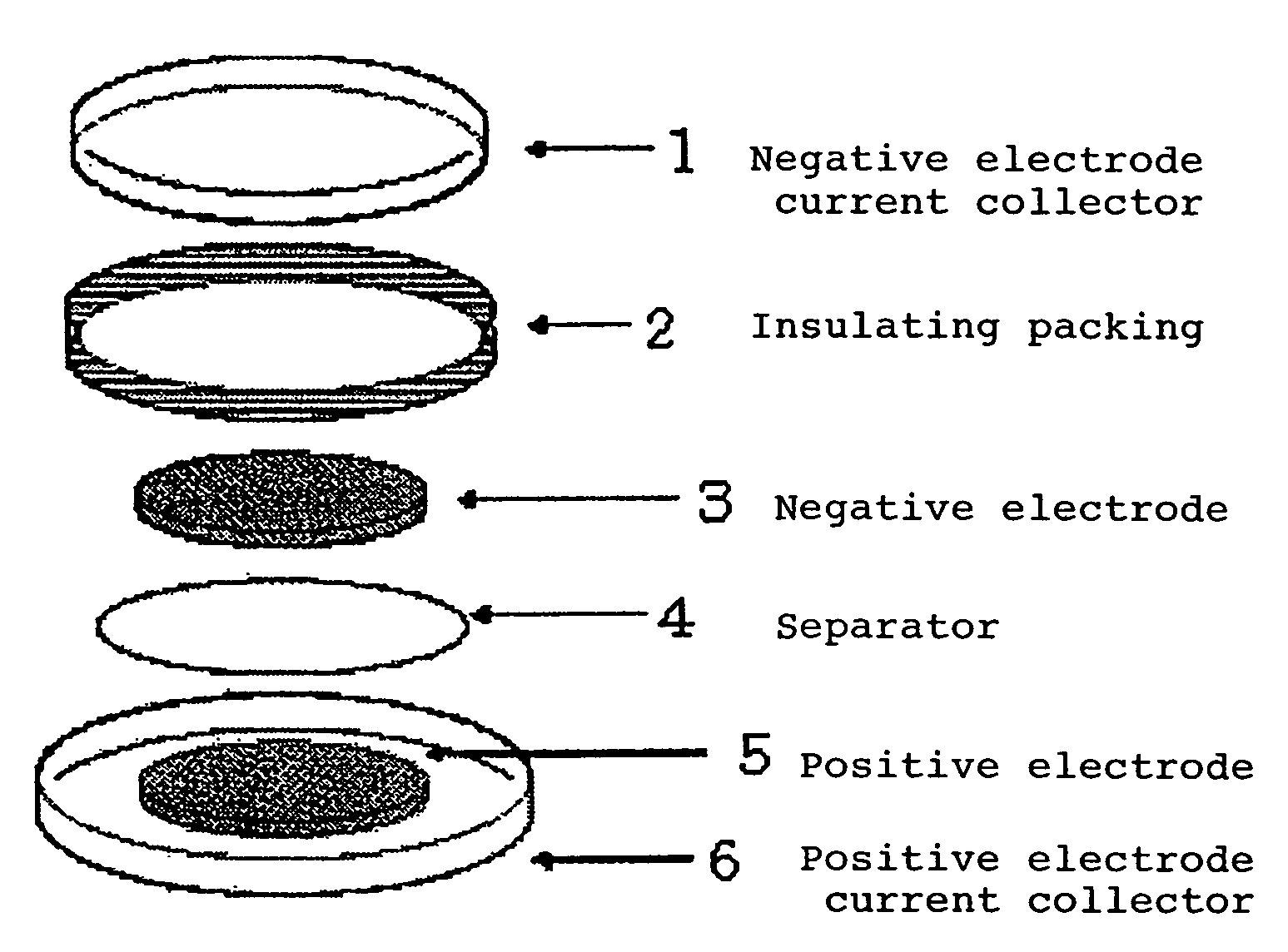 Electricity storage device