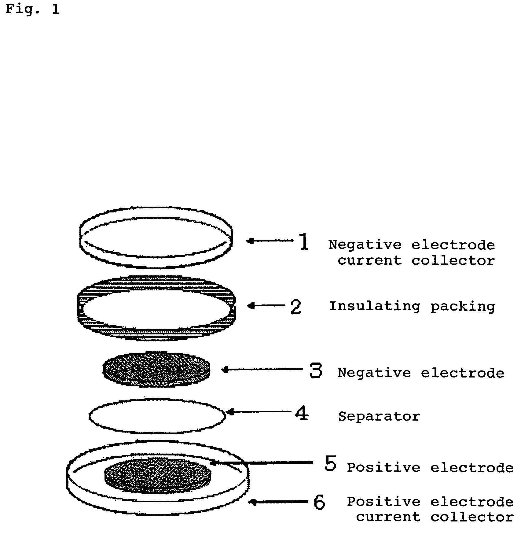 Electricity storage device