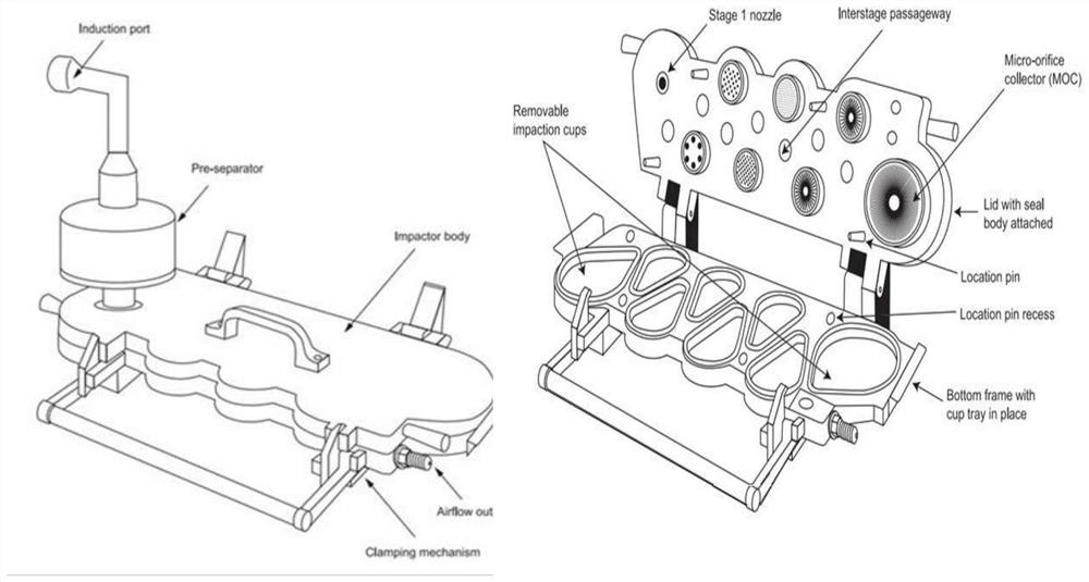 Low-density amorphous carrier particles and its preparation method and application