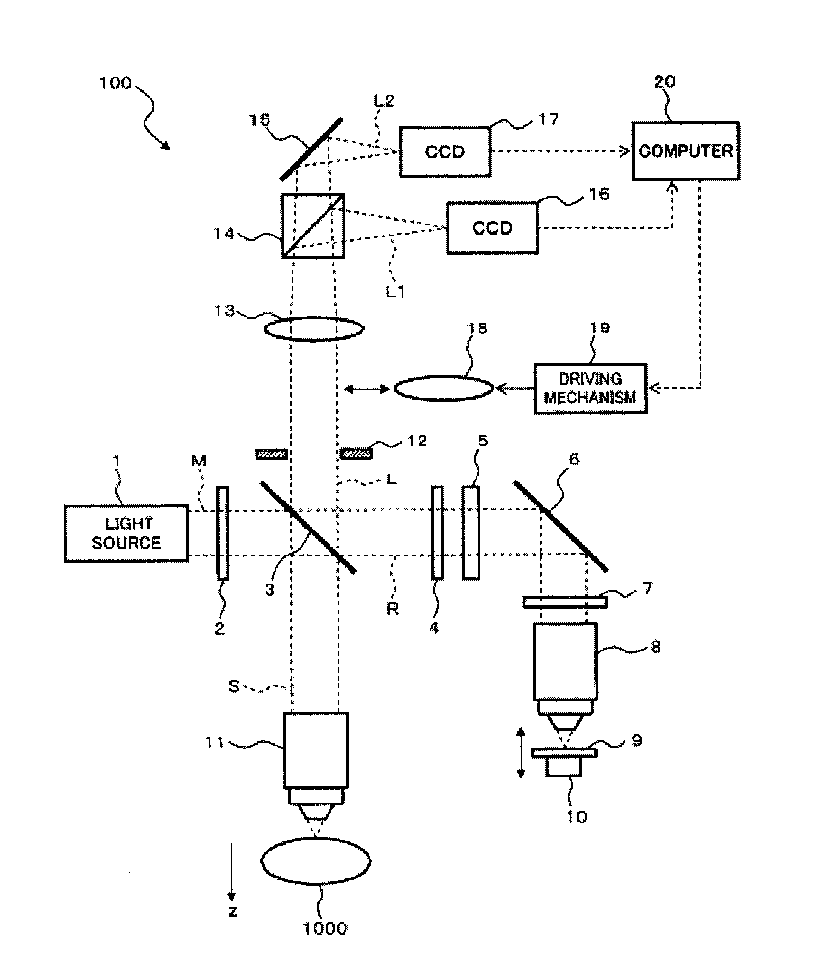 Optical image measurement device