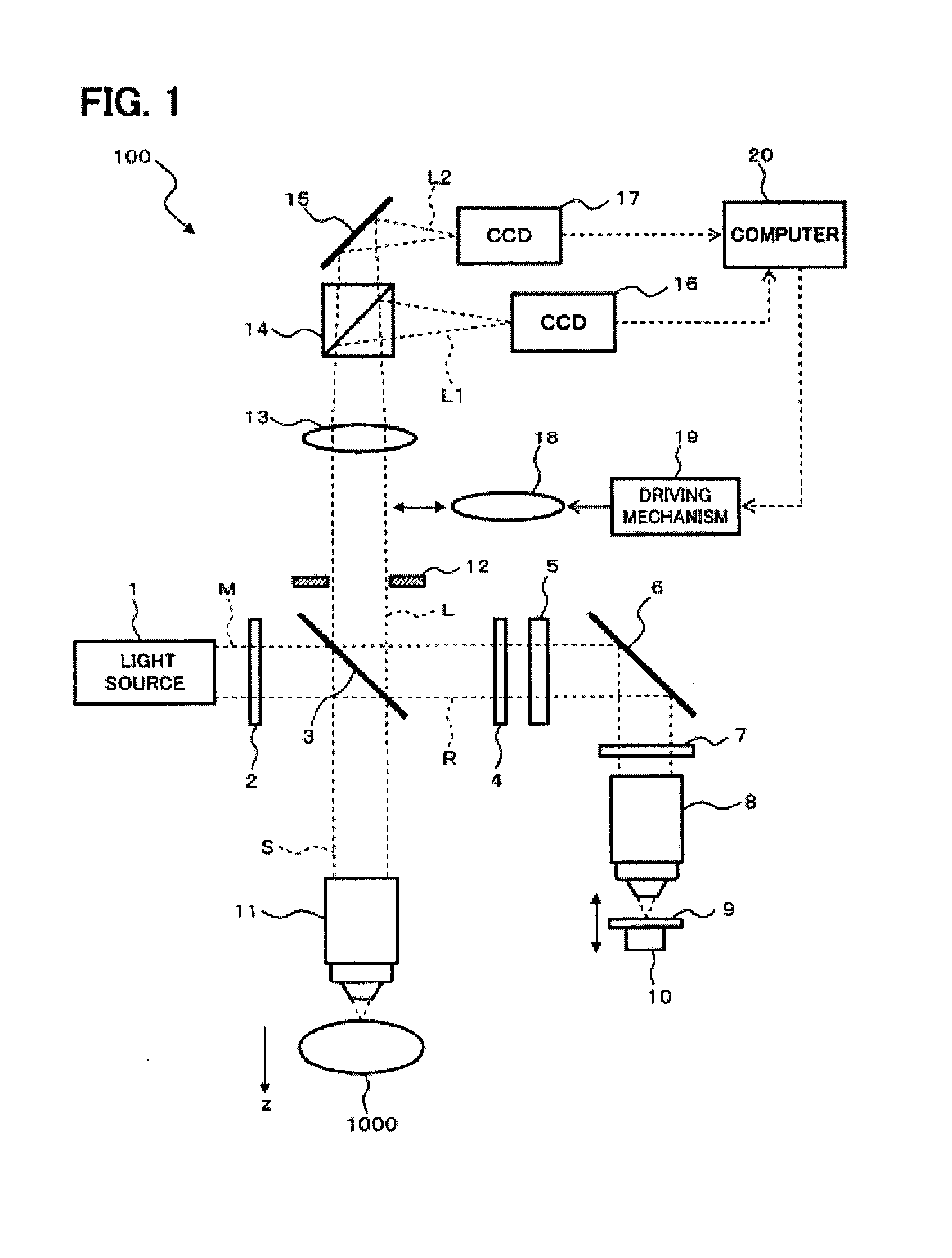 Optical image measurement device