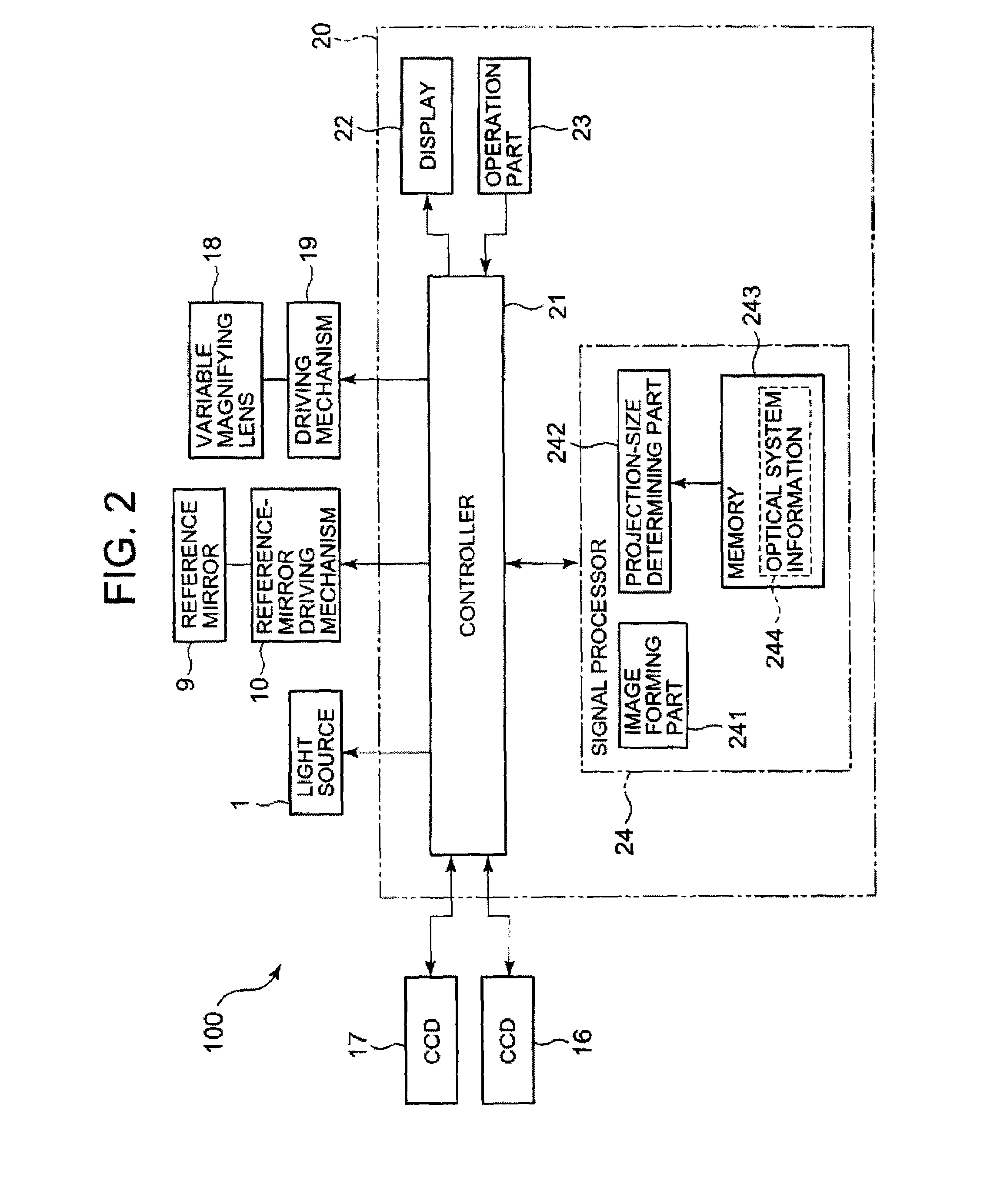 Optical image measurement device