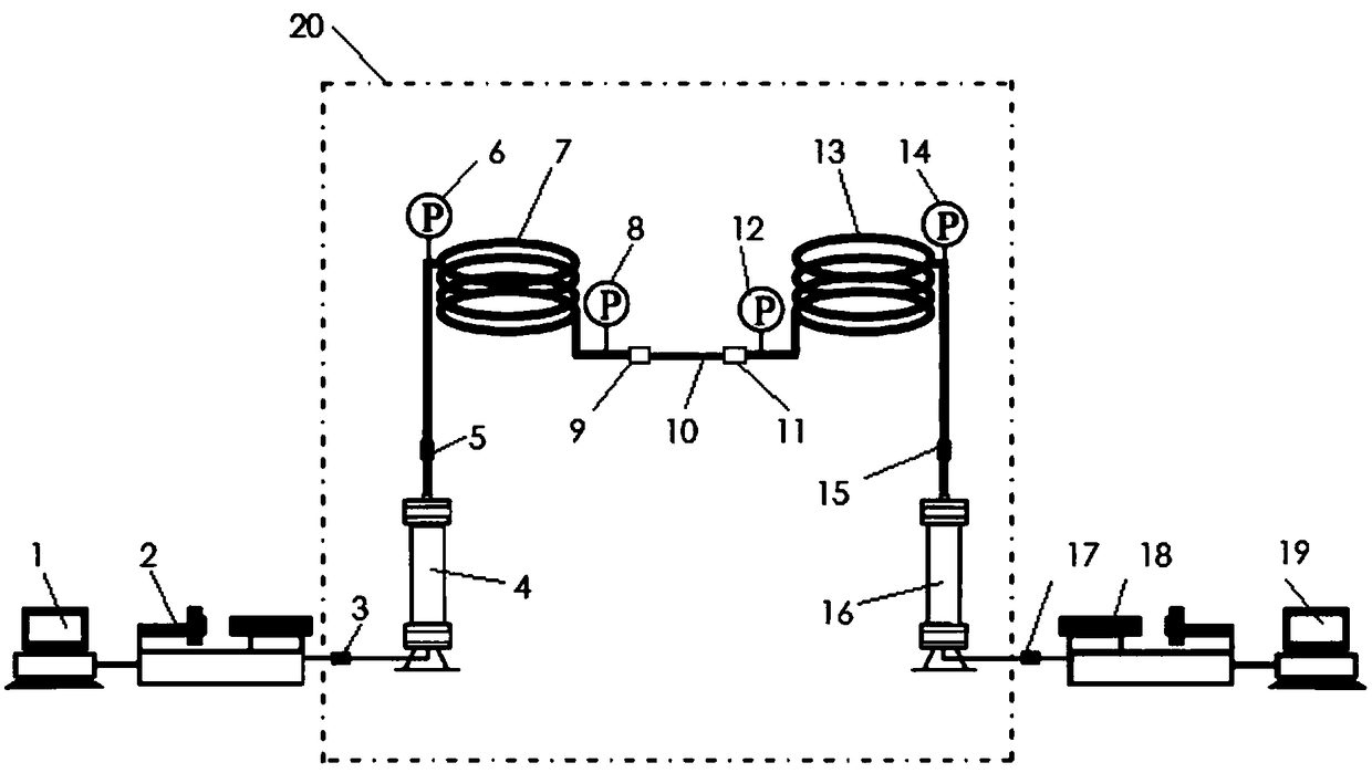 An experimental setup for continuous evaluation of high temperature and high pressure fluid viscosity and shear stability