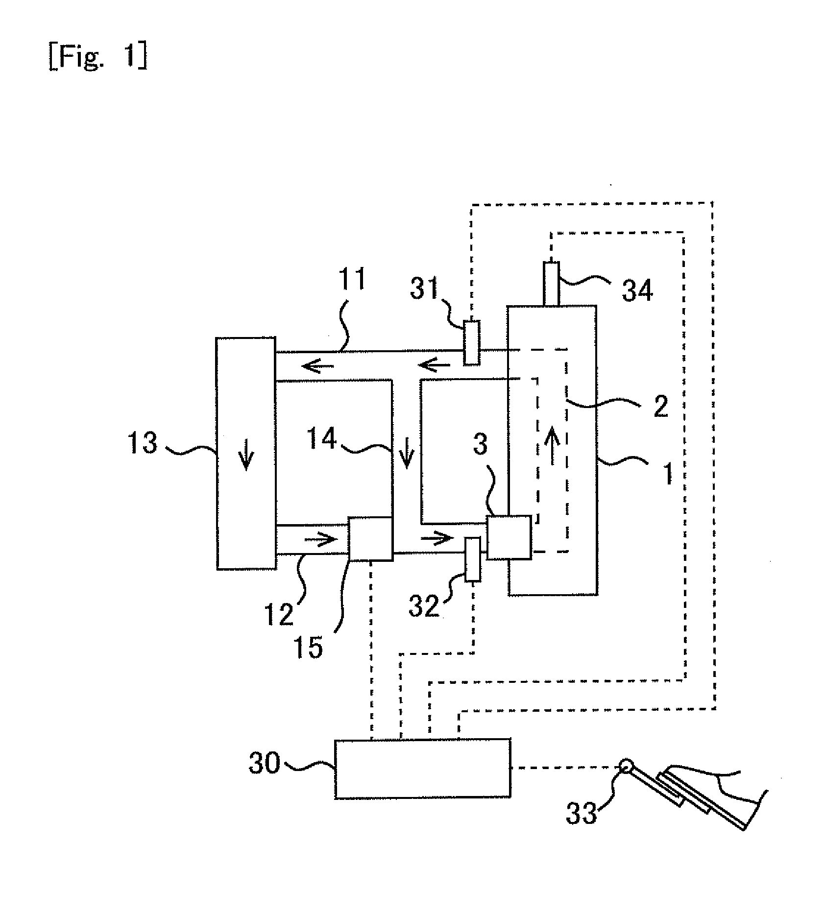 Cooling system for internal combustion engine