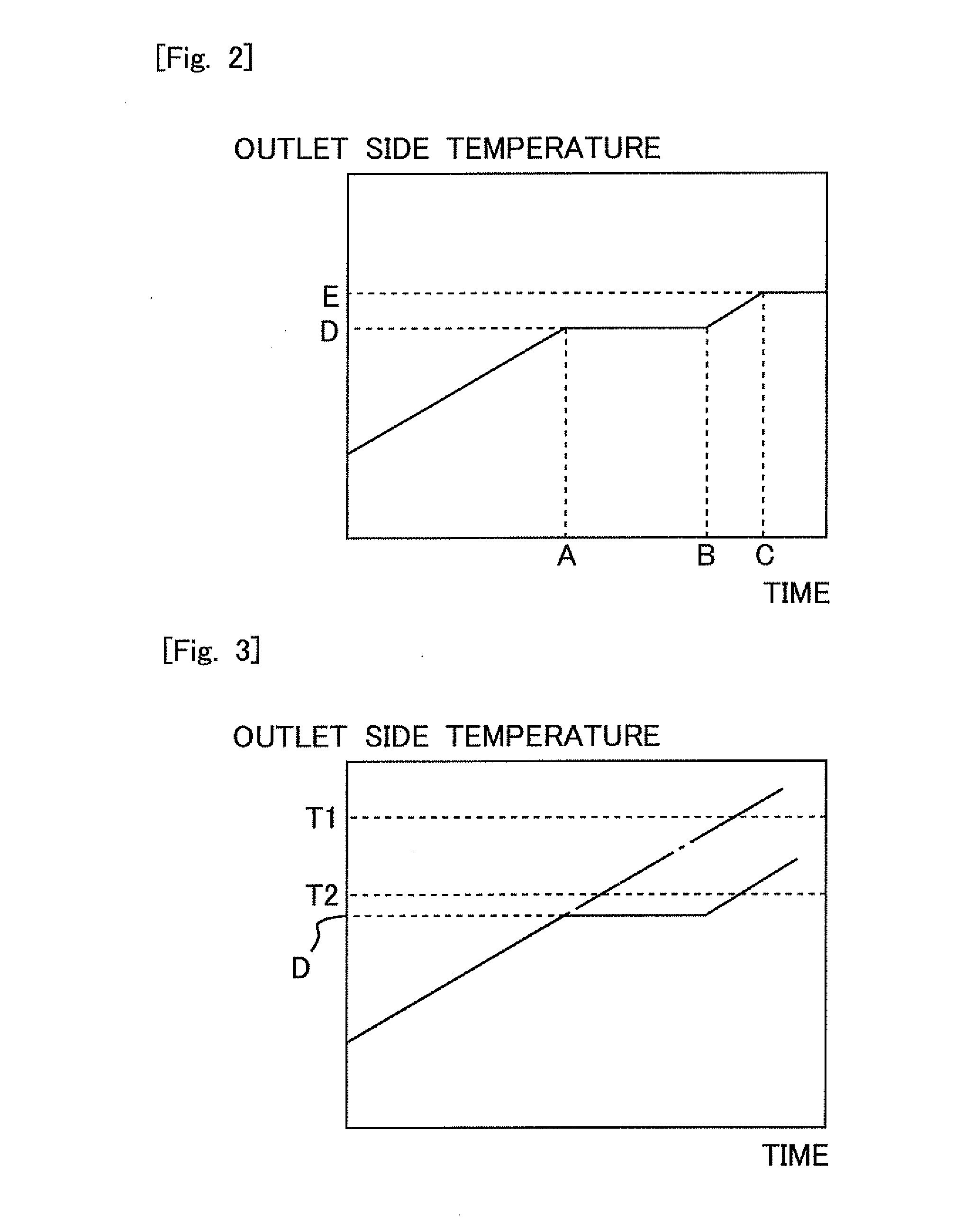 Cooling system for internal combustion engine