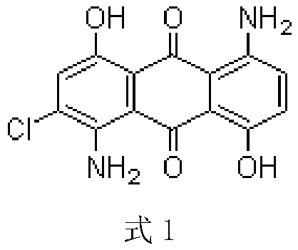 A kind of disperse dye composition and its preparation method and application