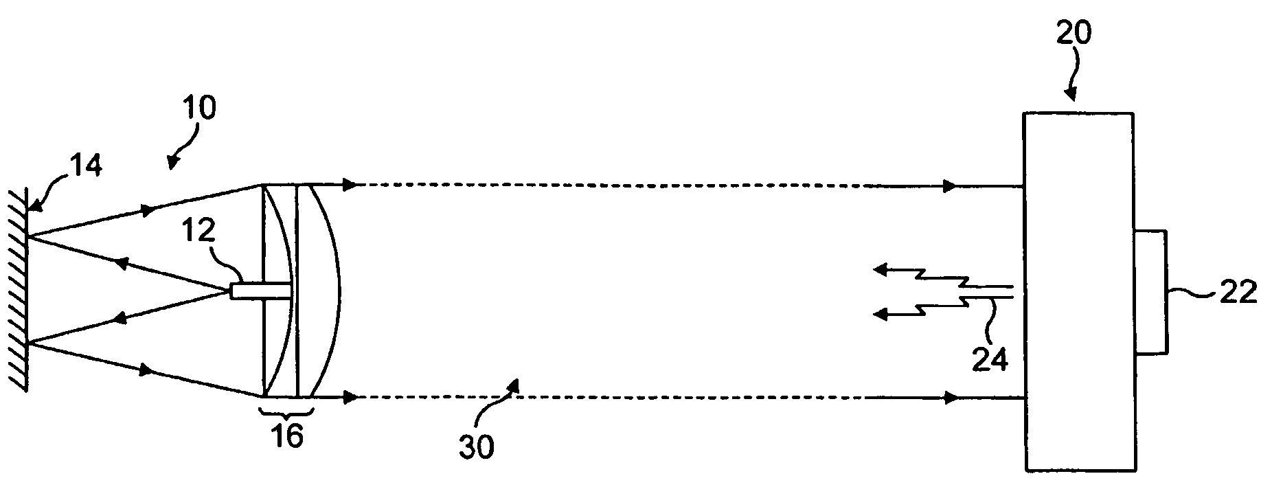 Optical gas detection