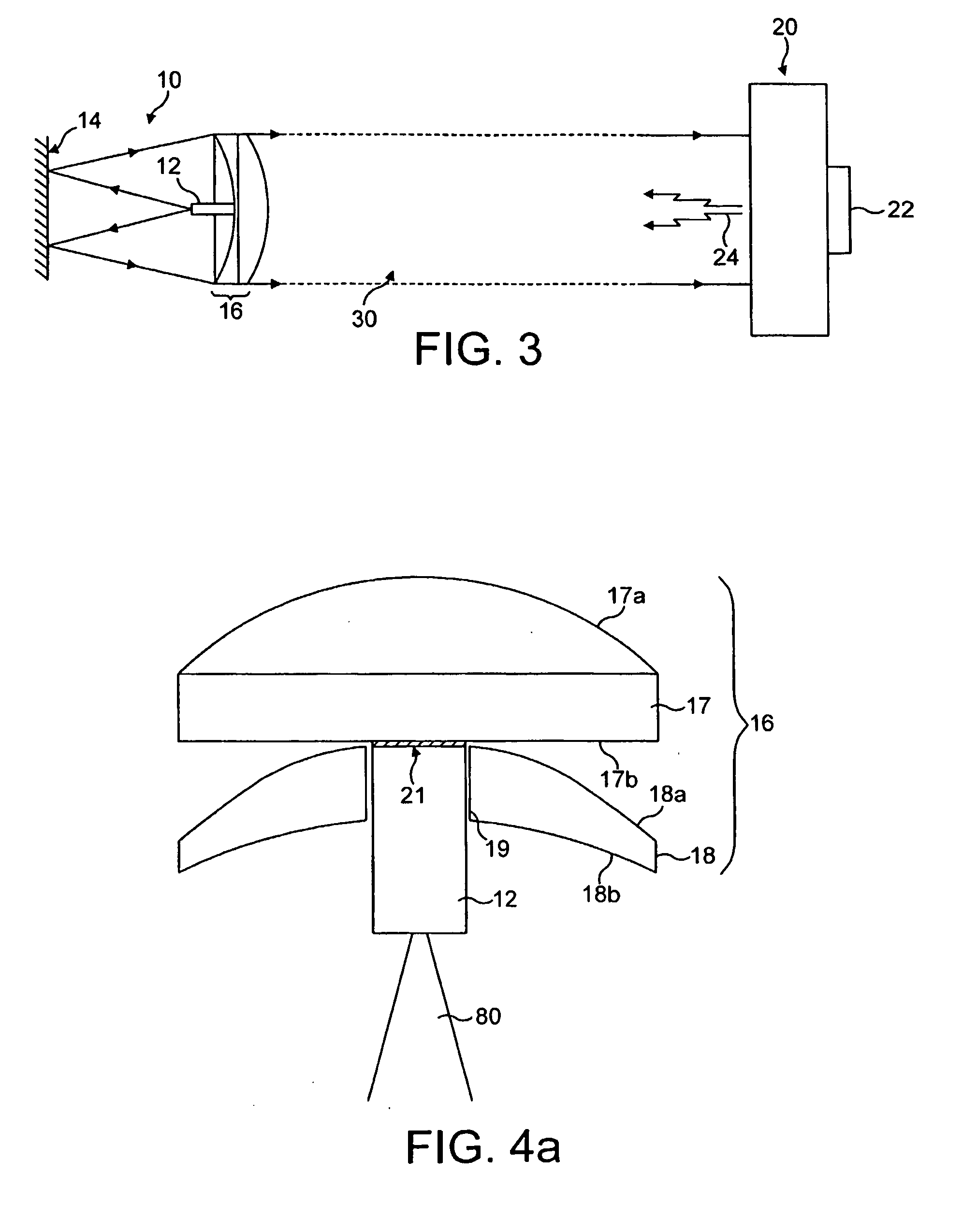 Optical gas detection