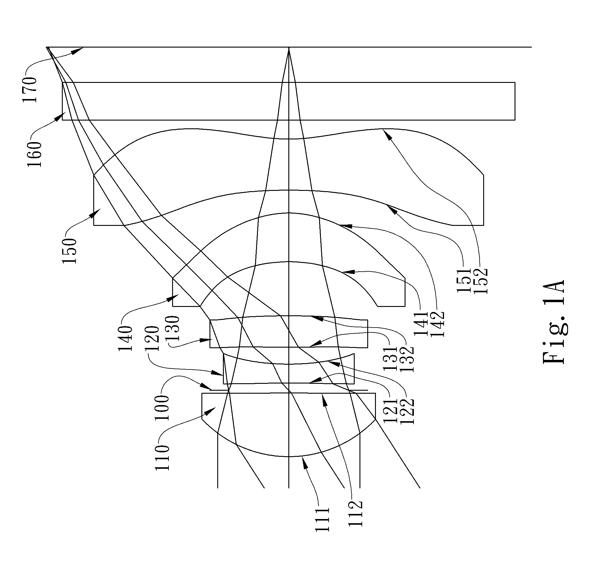 Optical lens system