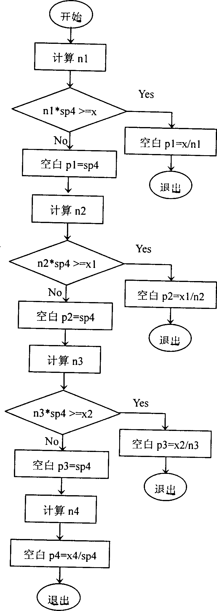 Method for lining up character layout by using hand-held device