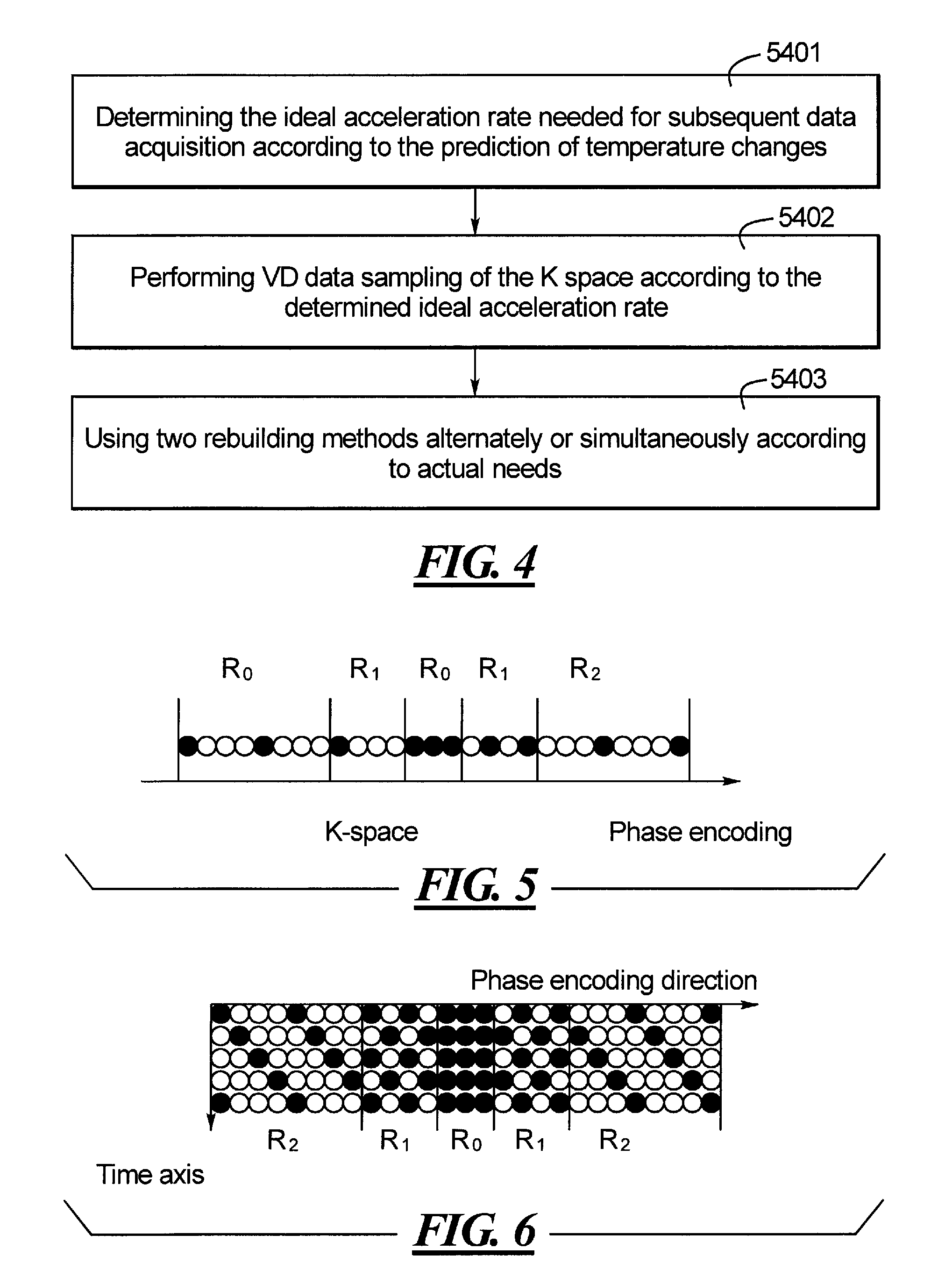 Method and apparatus for accelerating magnetic resonance temperature imaging