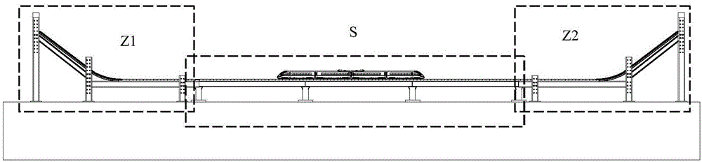 Dynamic simulation test system for train running safety on railway bridge under earthquake