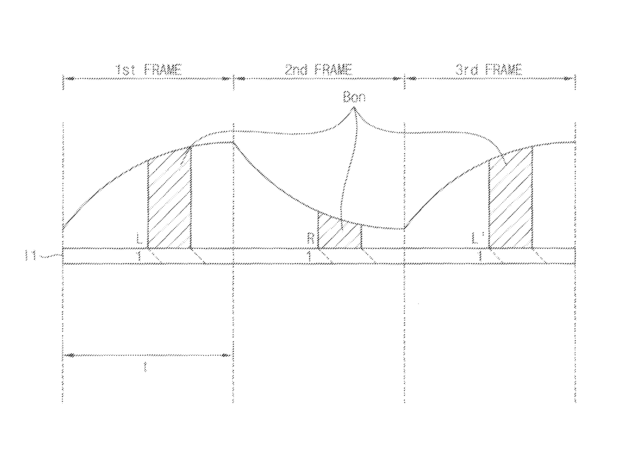 Method of driving a display device