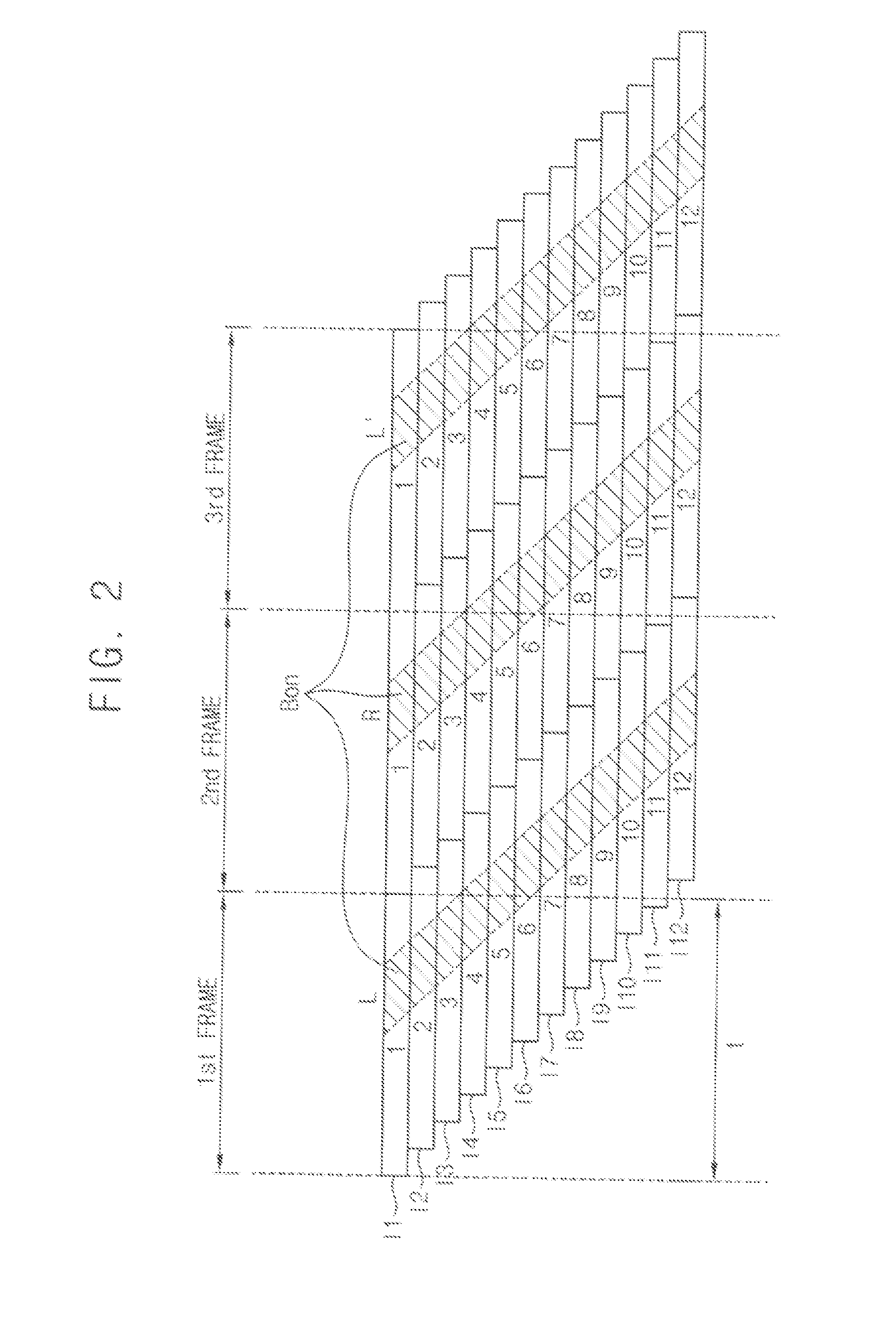 Method of driving a display device