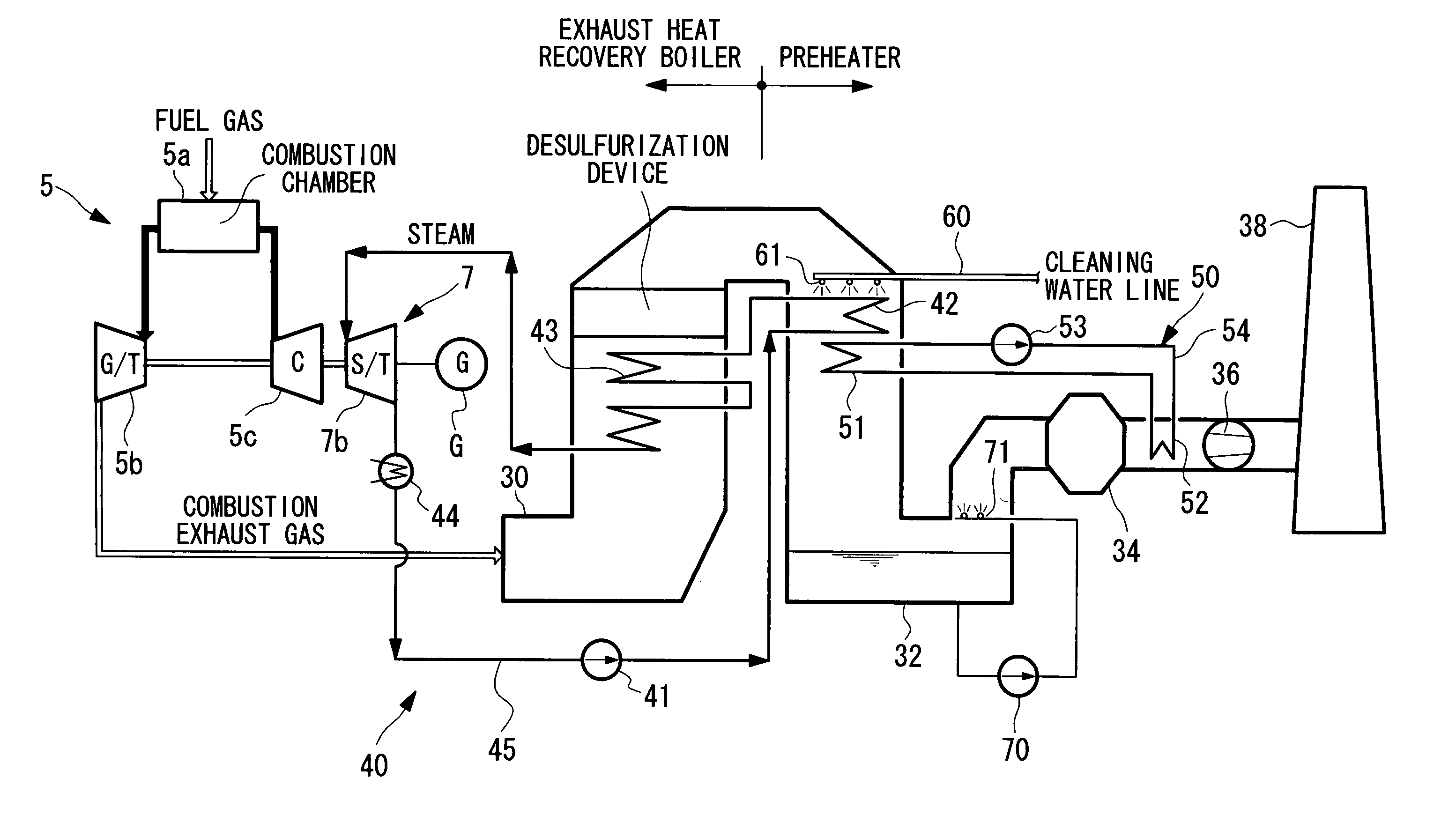 Integrated coal gasification combined cycle plant