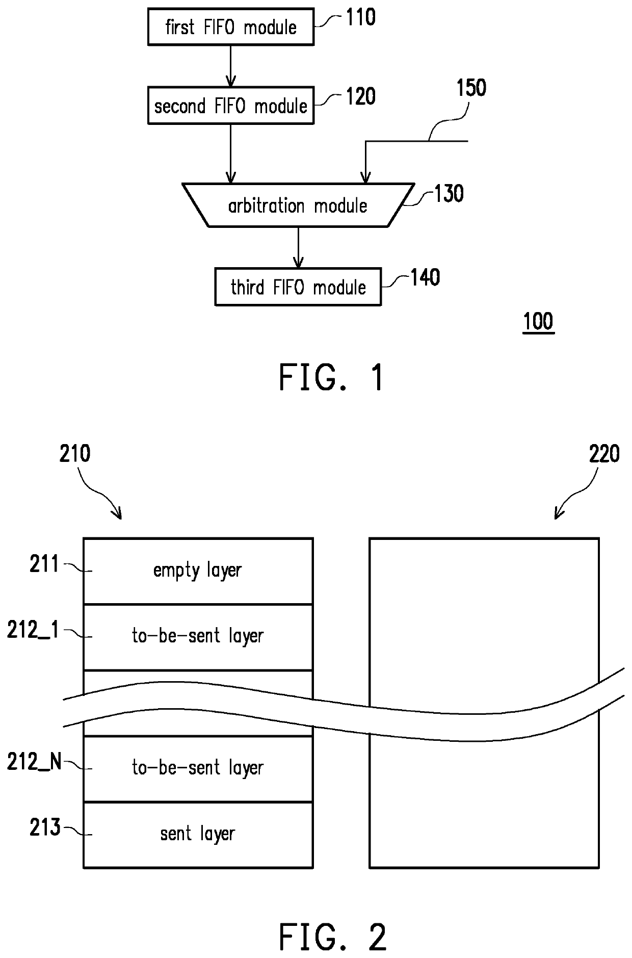 Data link layer device and packet encapsulation method thereof