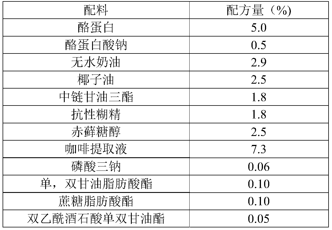 Metal packaged liquid coffee beverage and production method thereof