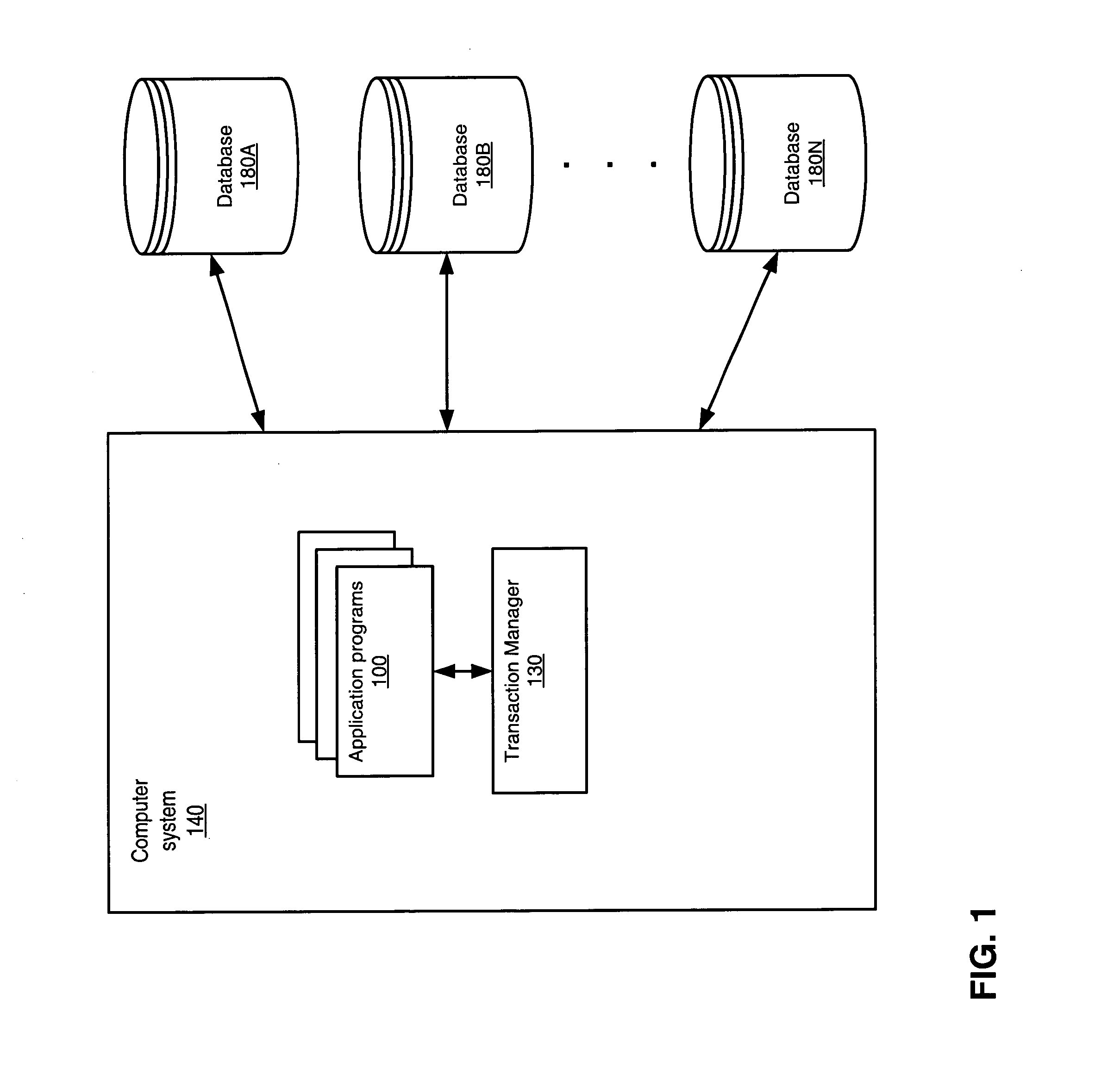 Read/write lock transaction manager freezing