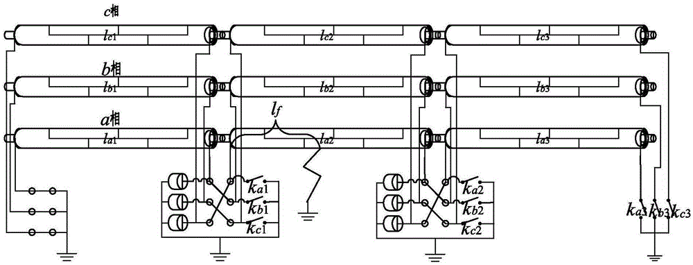 Single-core power cable sheath ground fault detection system and method based on circulating current measurement