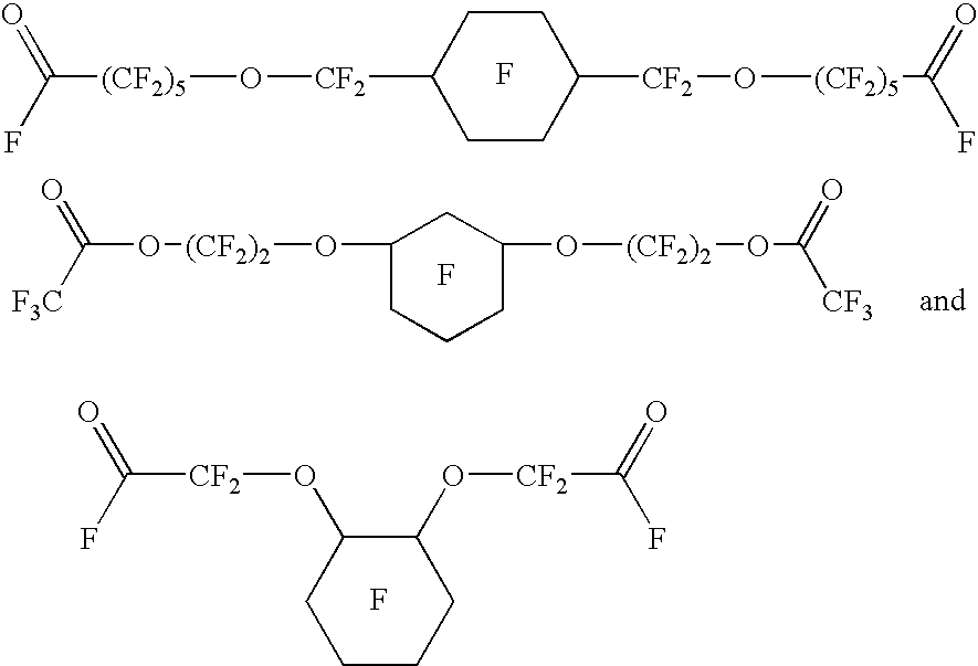 Coating composition comprising fluorochemical polyether silane polycondensate and use thereof